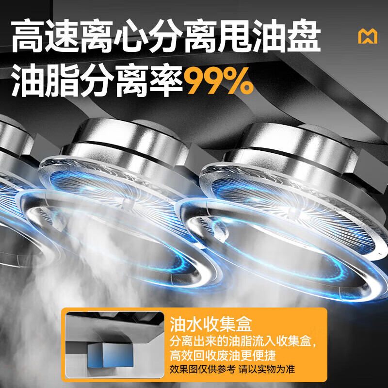 麥大廚2.0重油煙內循環凈化一體機(不銹鋼電場)