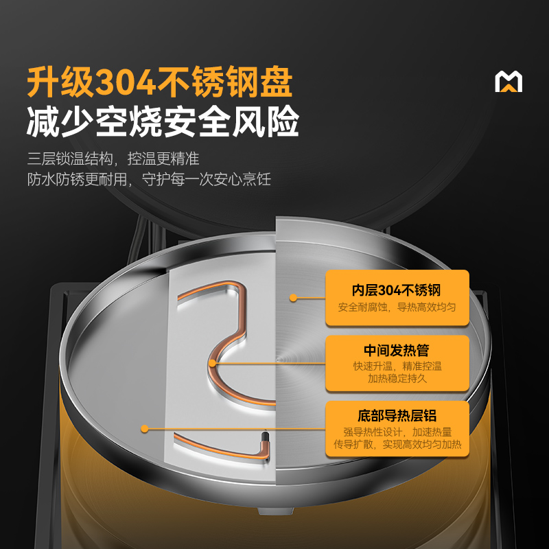 麥大廚220V食堂烙餅機數顯標準款商用電餅鐺(不銹鋼3cm)