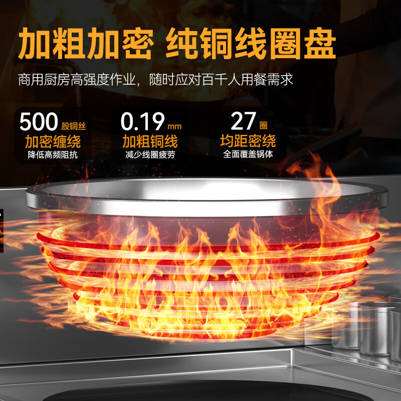 麥大廚工程款304材質電磁雙頭雙尾小炒爐20kw