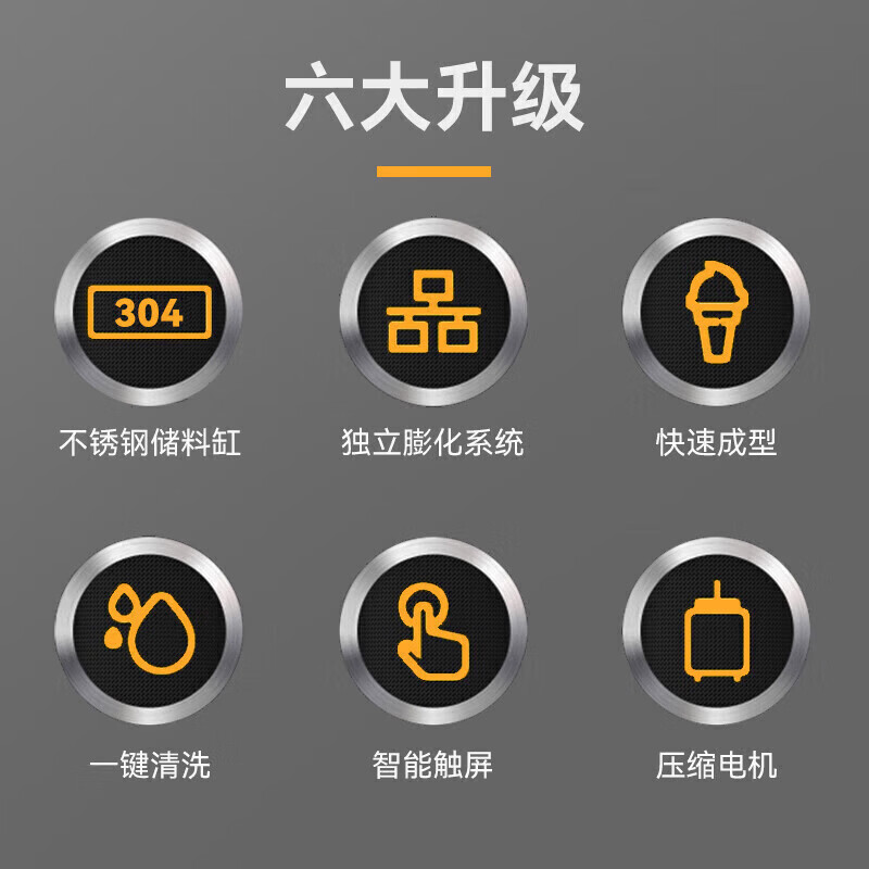 麥大廚升級款三頭臺式冰淇淋機2.5KW