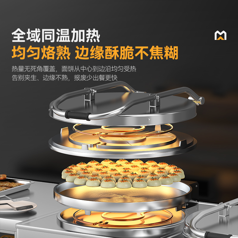 麥大廚220V食堂烙餅機數顯標準款商用電餅鐺(不銹鋼3cm)