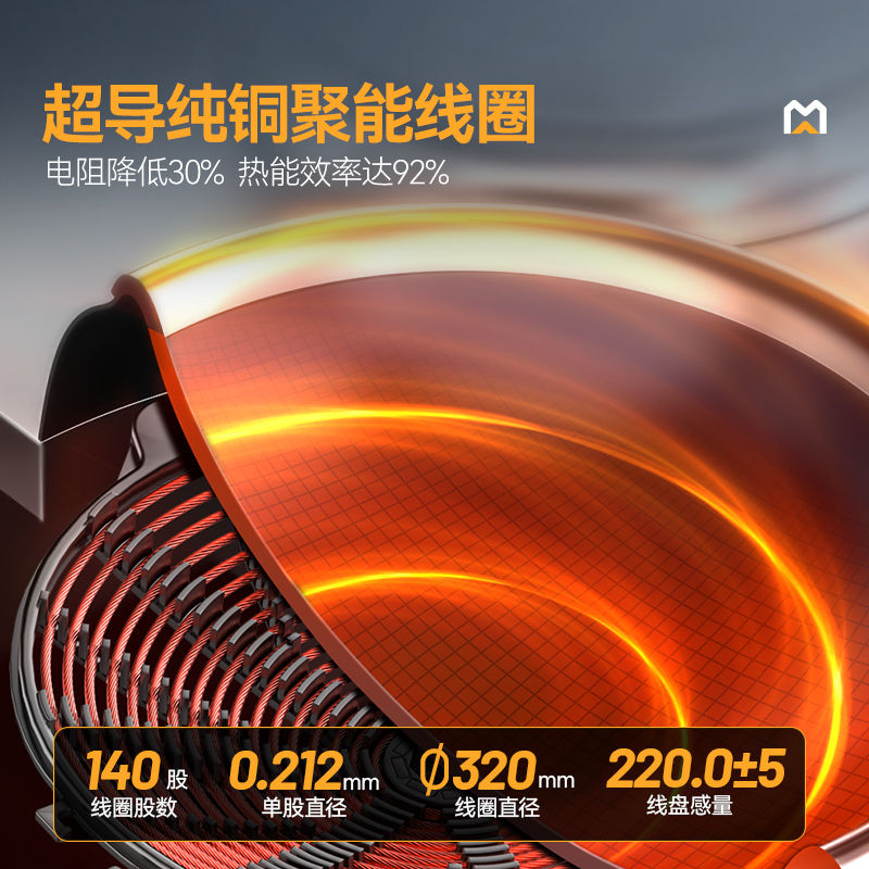 麥大廚星麥款304材質電磁單頭單尾小炒爐10kw